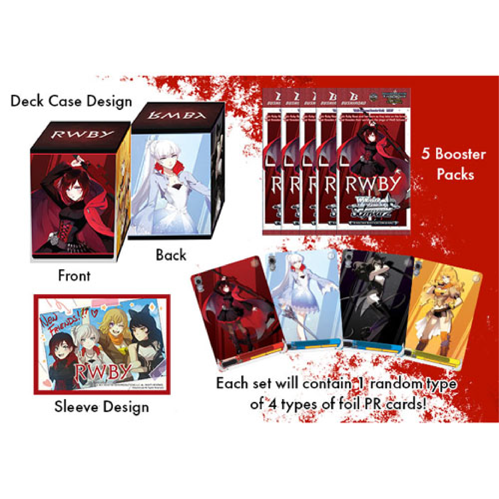 RWBY Supply Set (PREORDER - 12/22/21 RELEASE)